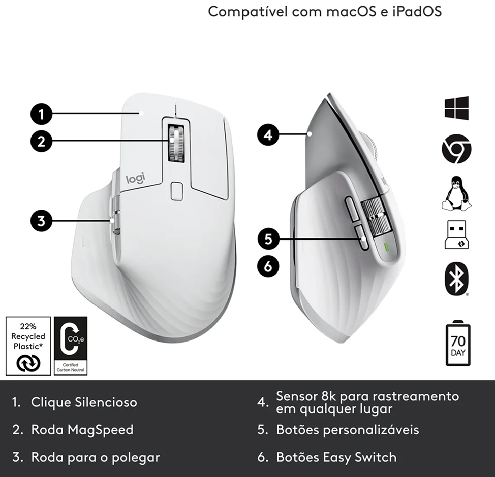 Mouse sem Fio Logitech MX Master 3S Cinza Claro